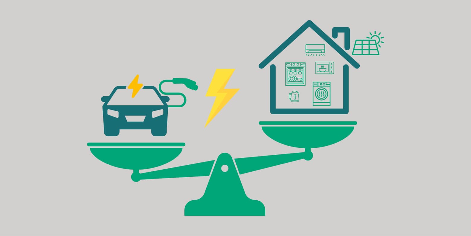 Laadpaal met dynamisch energiecontract: zo laad je automatisch goedkoop